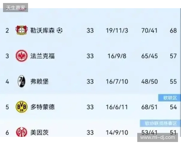 热刺身价更新:西蒙斯暴跌1000万;16人身价共下跌7100万欧